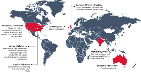 Ferra activity map